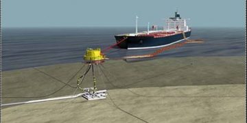 Cara Kerja Single Point Mooring (SPM)