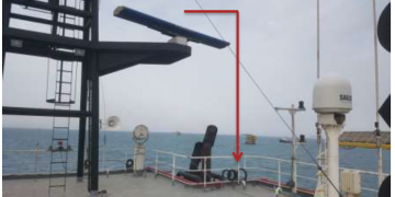 Poor communication seriously injures service engineer onboard vessel